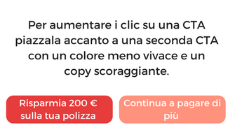 Suggerimenti per CTA efficaci
