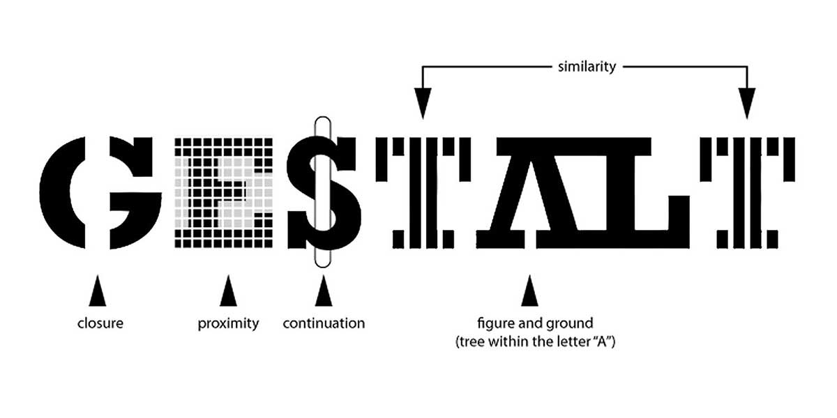 Psicologia del design: dalla teoria della Gestalt alla legge di Hick