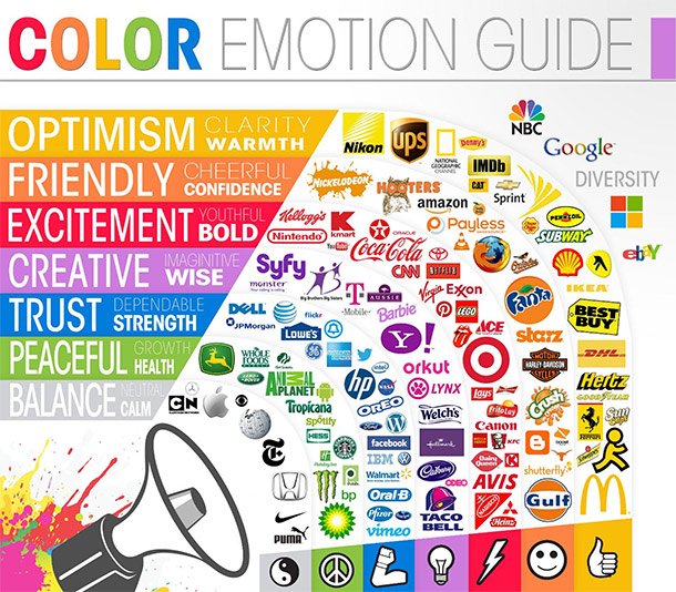 guida alle emozioni dei colori