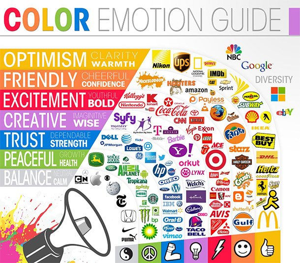 Guida colori emozioni