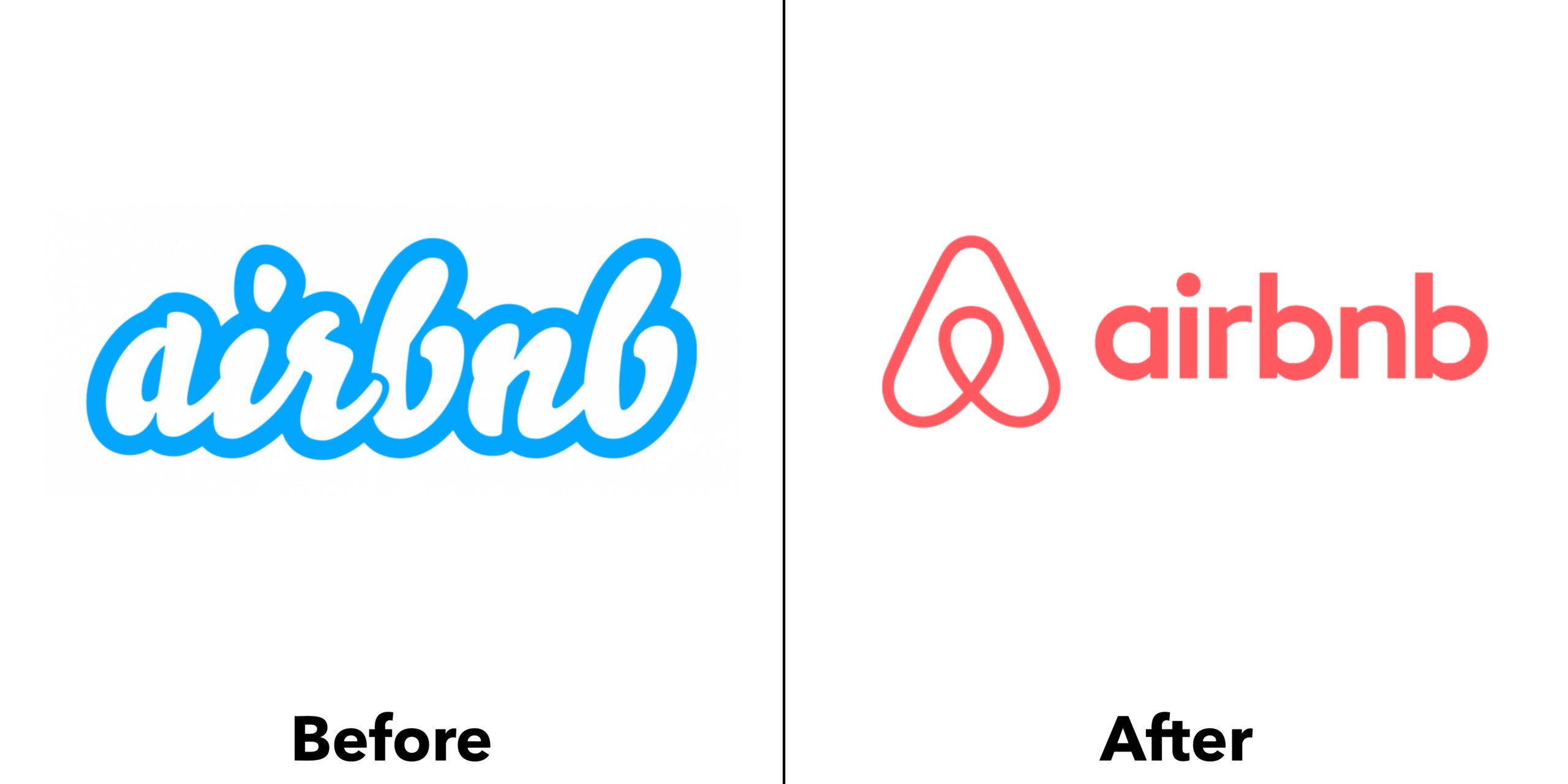 Evoluzione logo Airbnb