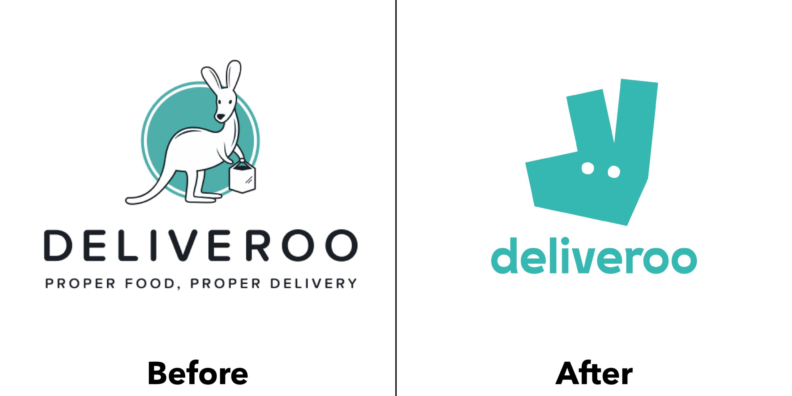 Evoluzione logo Deliveroo