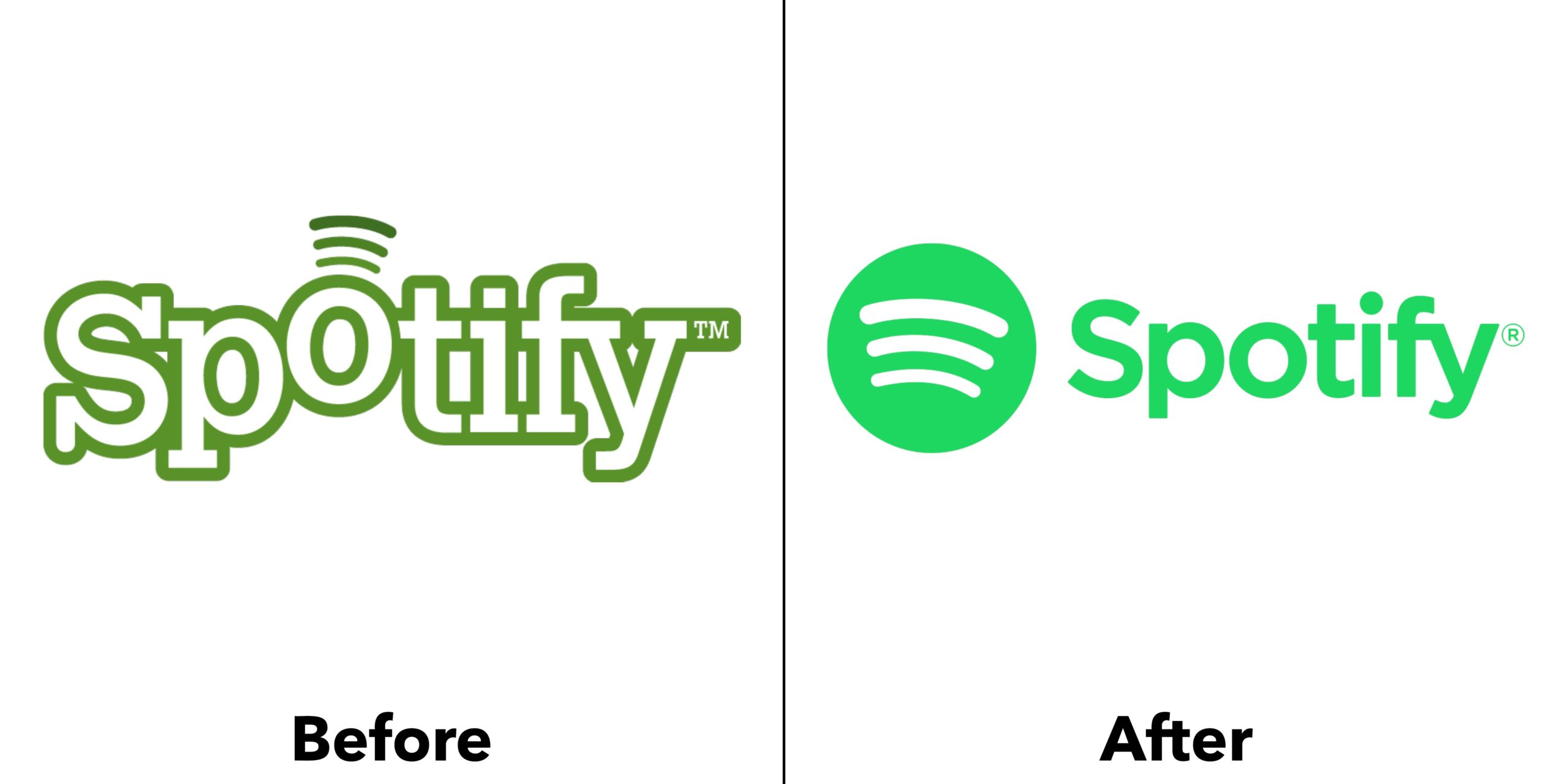 Evoluzione logo Spotify