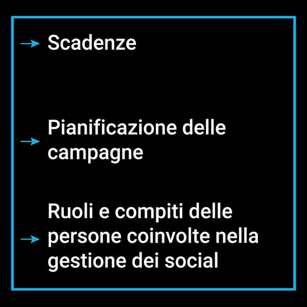 Come organizzare la pubblicazione dei post sui social