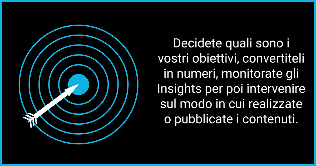 Decidere gli obiettivi per migliorare la pagina social