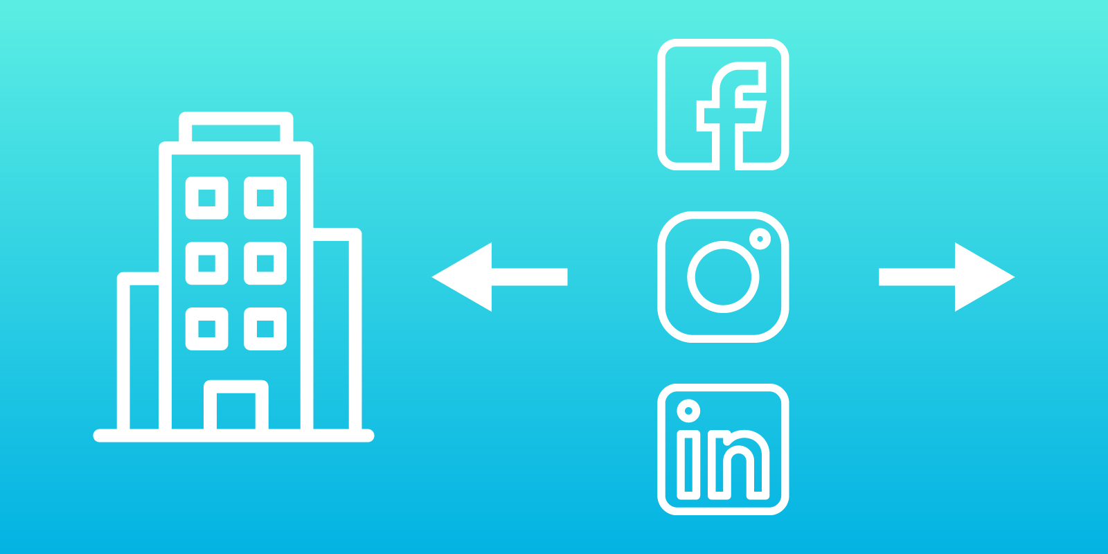 Social media marketing in outsourcing? Una premessa prima di parlarne